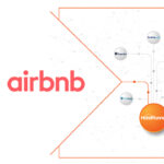 Airbnb Hotelrunner Is Birligi